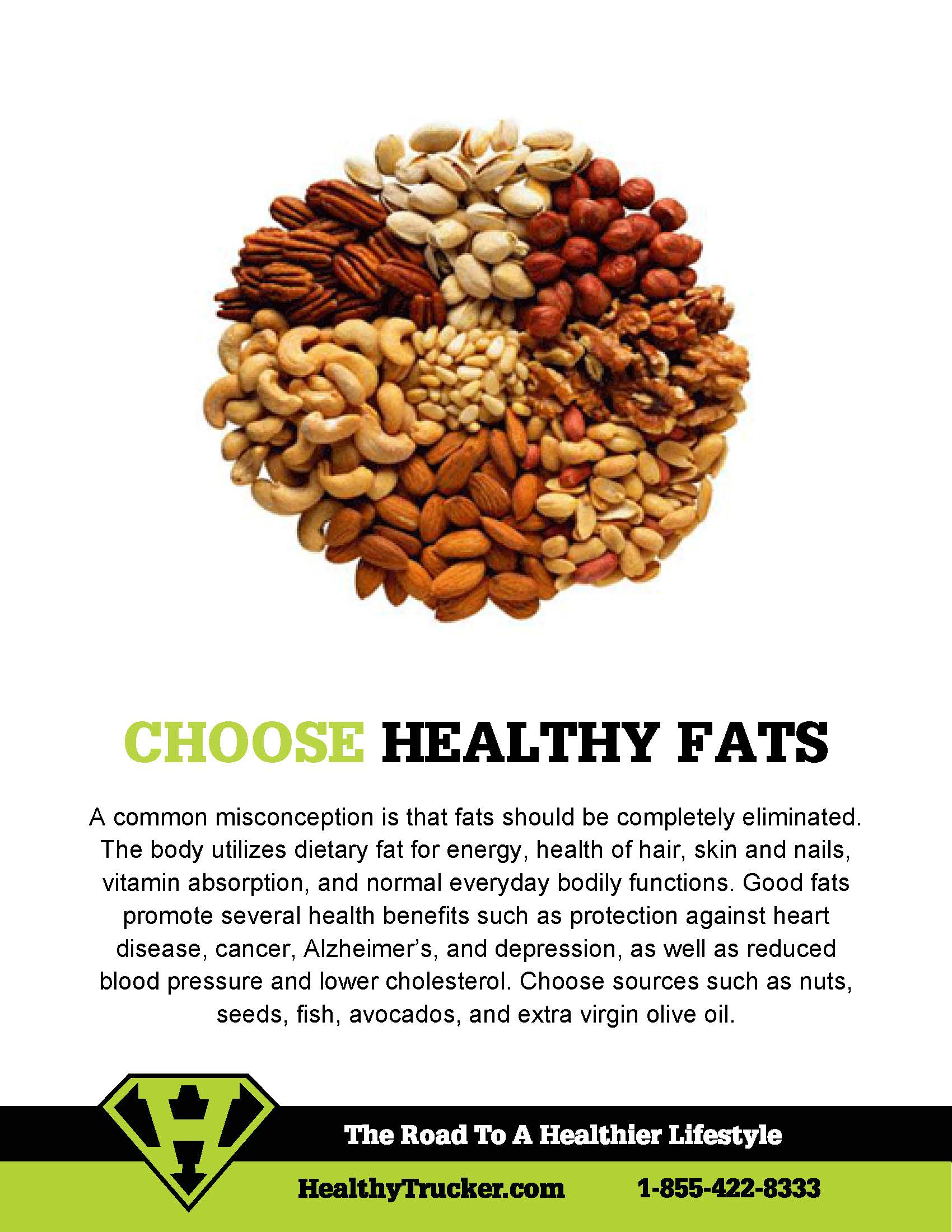Healthy Fats Poster